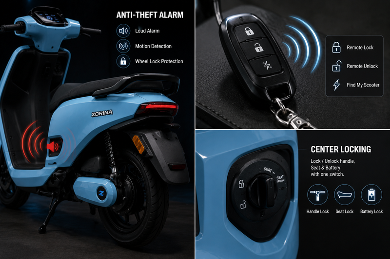 Dual Anti-Theft & Central Lock
