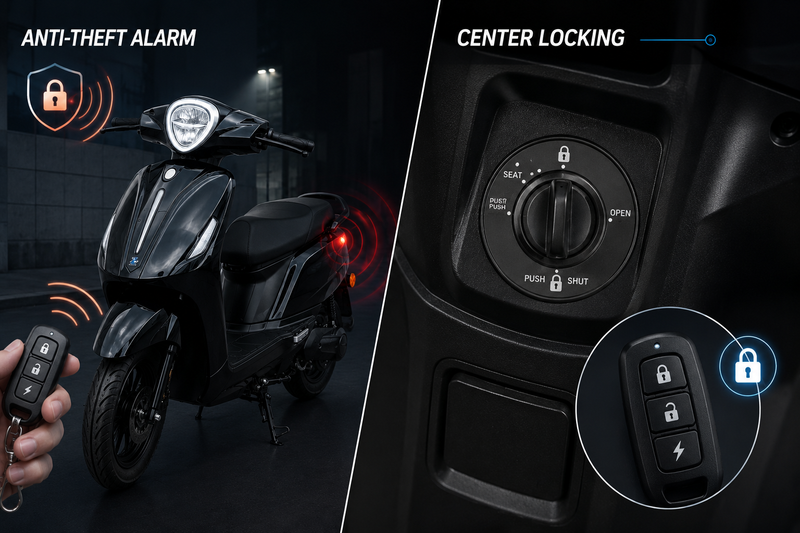 Smart Shield Security System